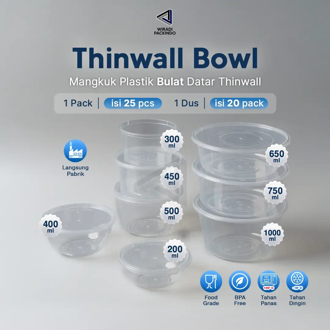 Thinwall Bowl